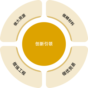 皇冠app手机投注下载